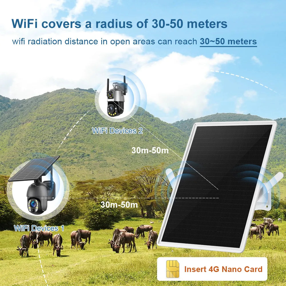 LS VISION Solar 4G LTE Modem R - 4G Lte Router Sim recension och pris