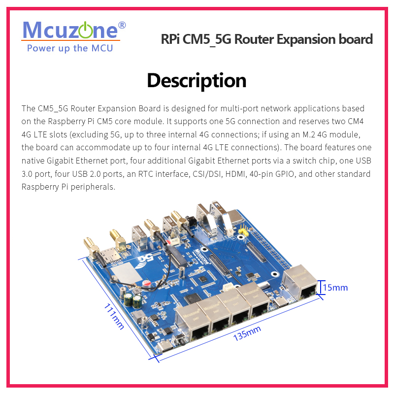 Raspberry Pi CM5_5G Router Exp - Raspberry Pi Keyboard recension och pris