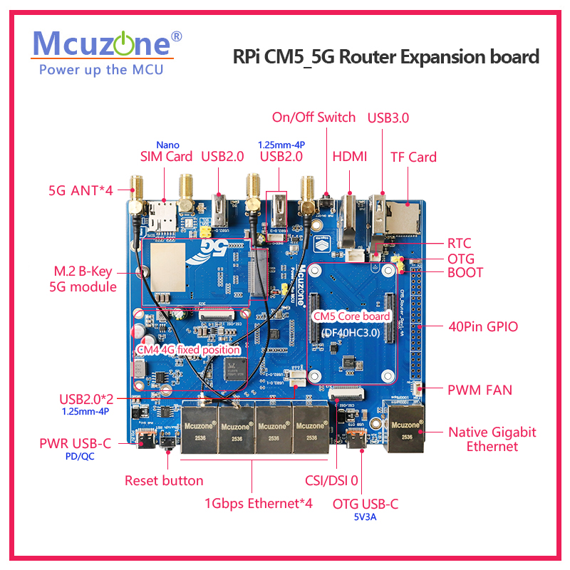 Raspberry Pi CM5_5G Router Exp - Raspberry Pi Keyboard recension och pris