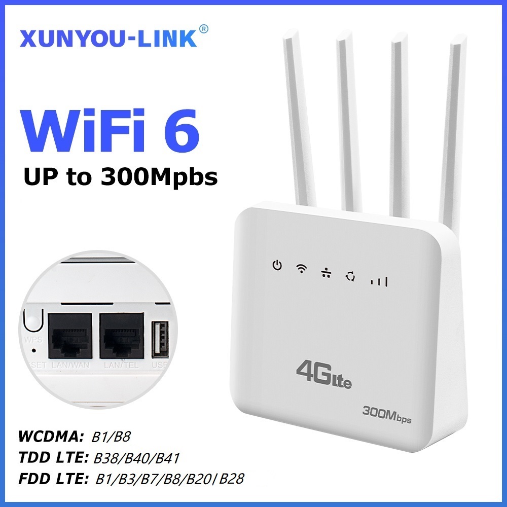 XUNYOU-LINK 4G LTE WiFi Router - 4G Lte Router Sim recension och pris