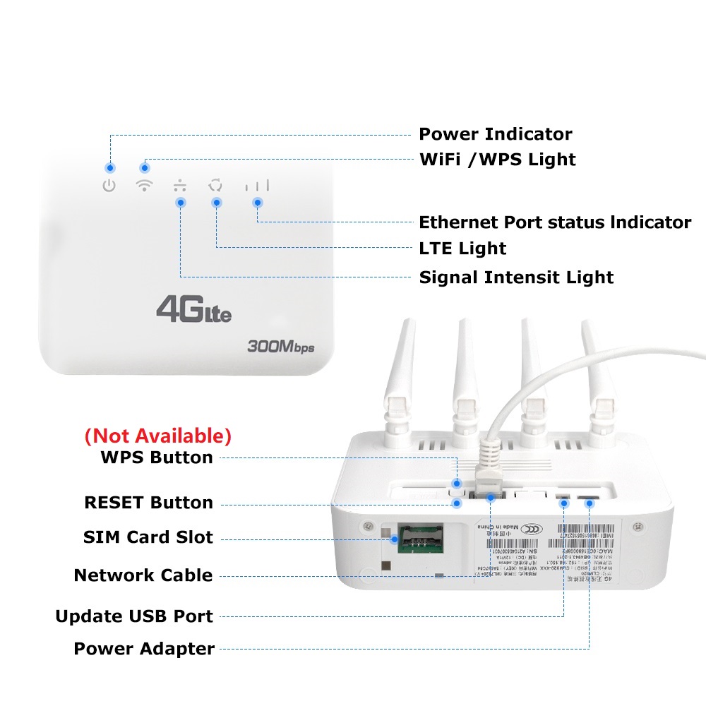 XUNYOU-LINK 4G LTE WiFi Router - 4G Lte Router Sim recension och pris