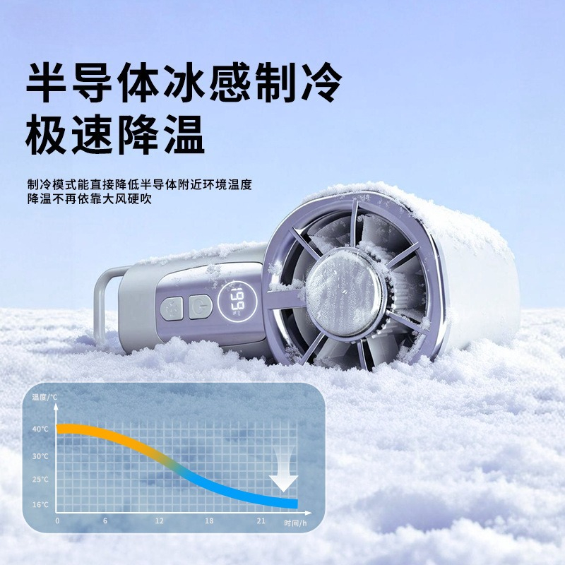 Pocket-Sized Turbo Fan with Ic - Office Technologies recension och pris