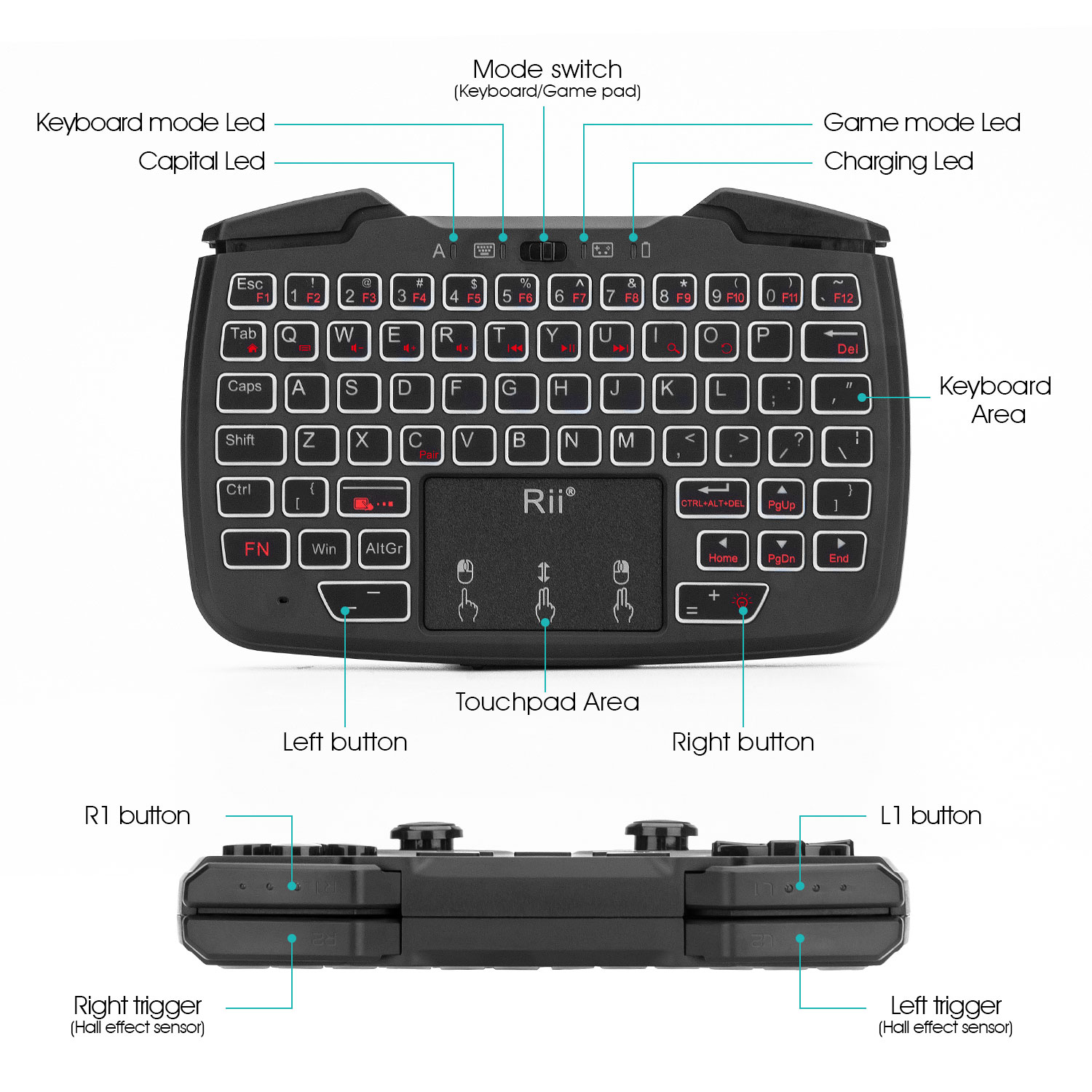Rii RK707 2.4GHz Wireless Port - Raspberry Pi Keyboard recension och pris